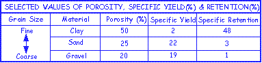 porosity3